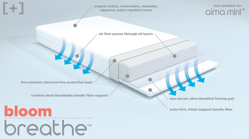 alma grow crib breathe mattress - US standard mini size